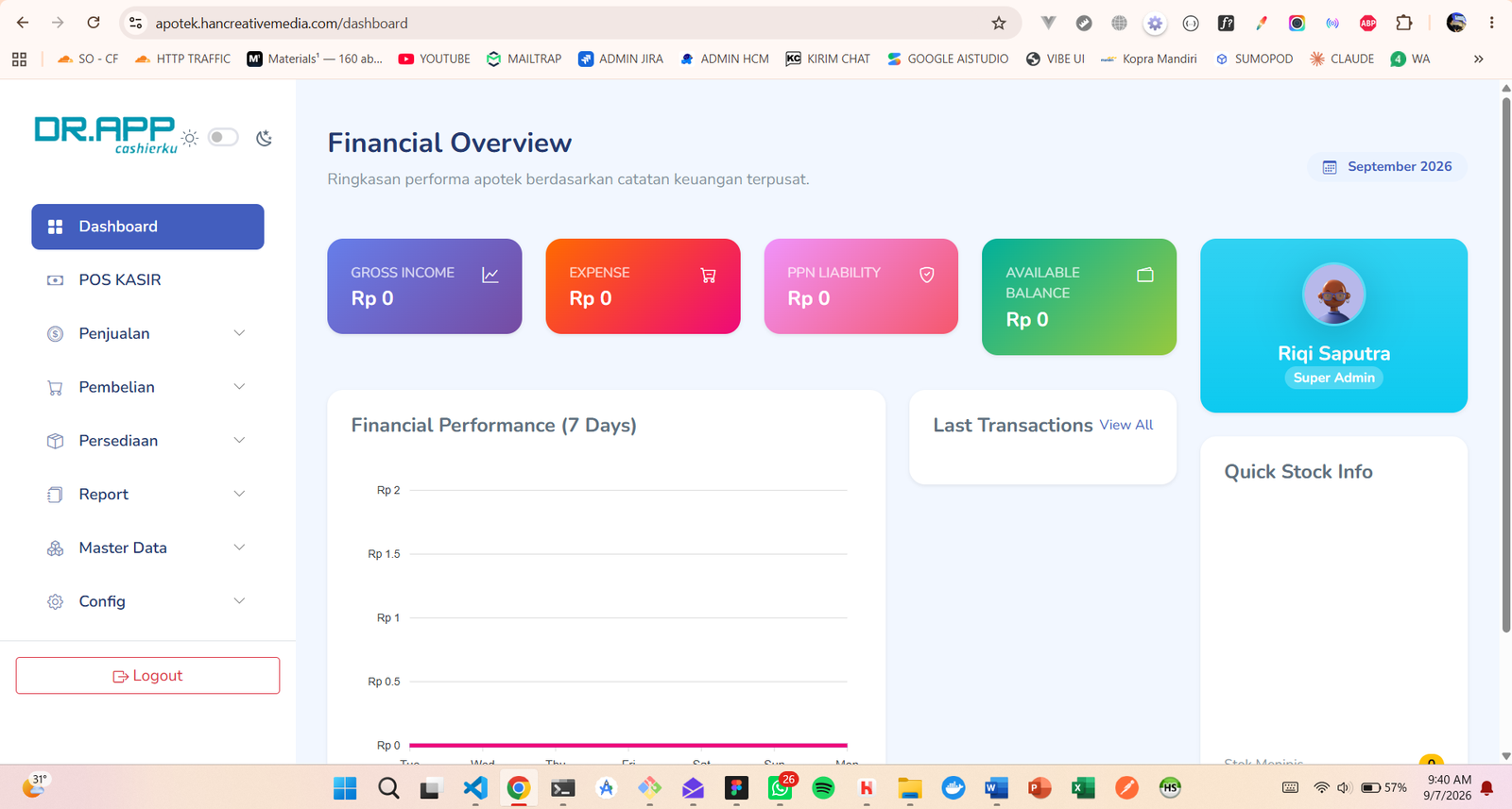 Dashboard Financial Overview DR.APP menampilkan gross income, expense, PPN liability, dan saldo tersedia